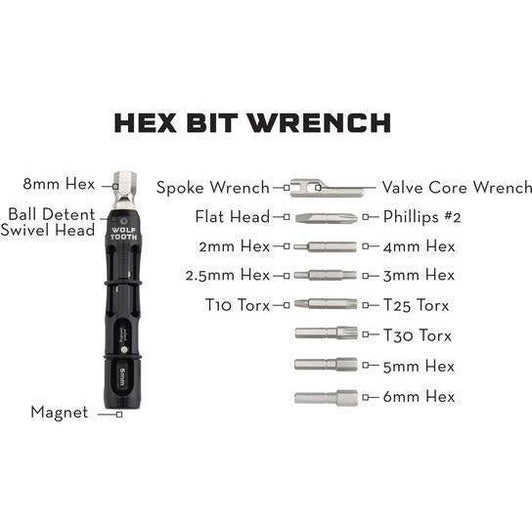 Wolf Tooth-Wolf Tooth Encase System Bar Kit-Black-One Size-WTENCASEBARKITONE-saddleback-elite-performance-cycling